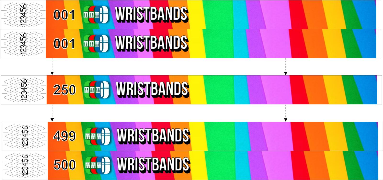 Pulseras impresas con numeración personalizada correlativa del 001 al 500