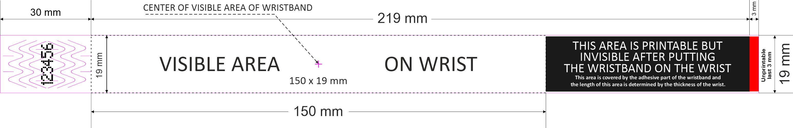 Esquema de la zona de impresión de la pulsera